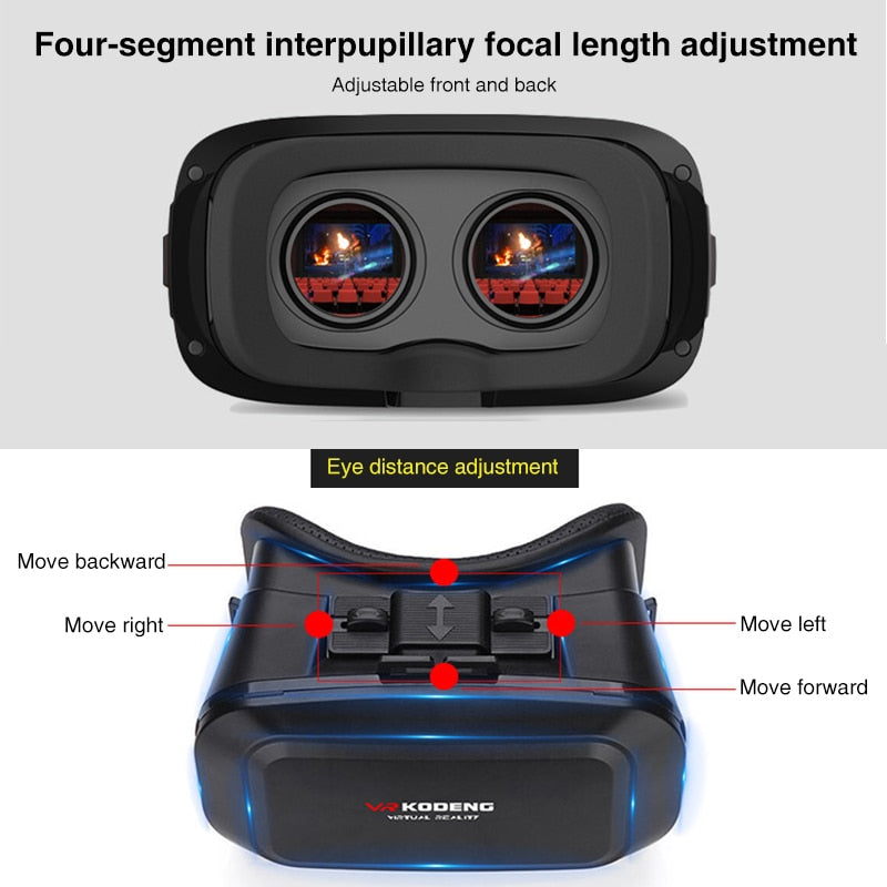 Binocular 3D Glass Headset for Smartphone - Meta Mall