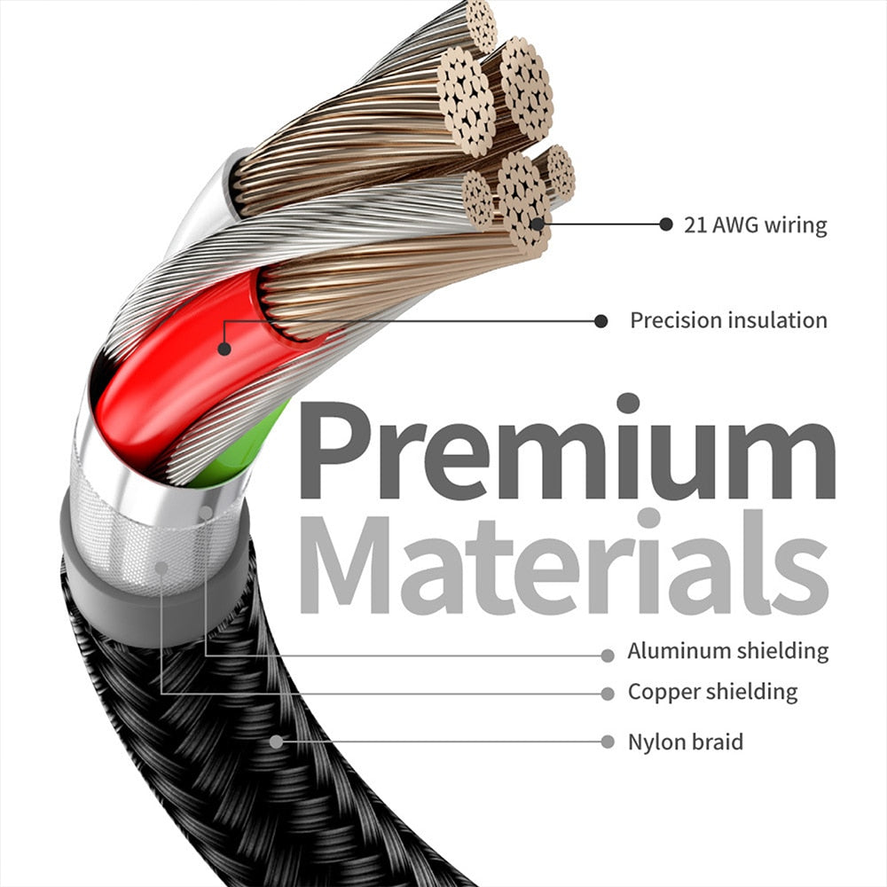 USB Data Transfer Type-C Cable - Meta Mall