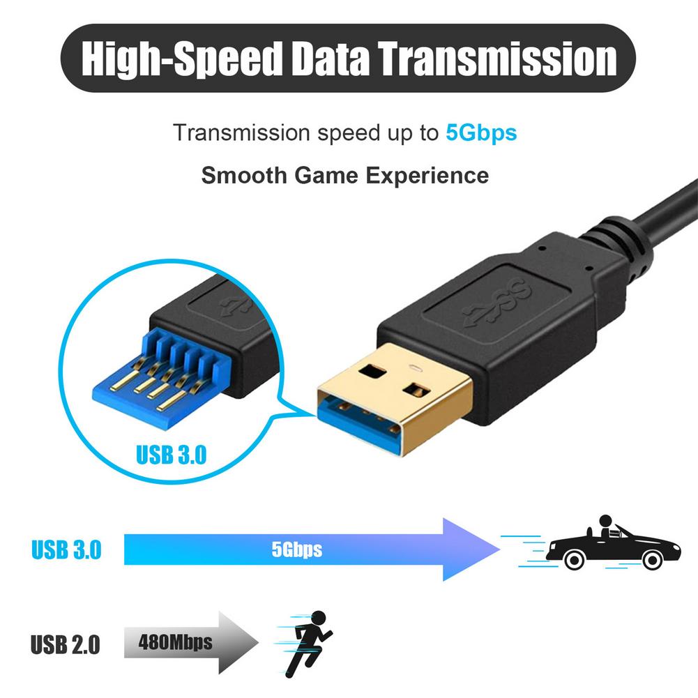 VR High-Speed Transmission Data Wire - Meta Mall